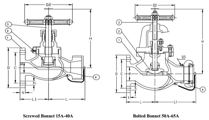 JIS F7334A Marine Bronze Hose Valve